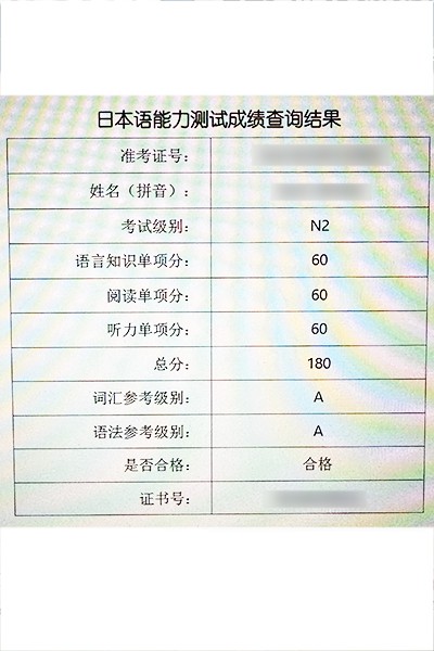 N2合格证书，得分180