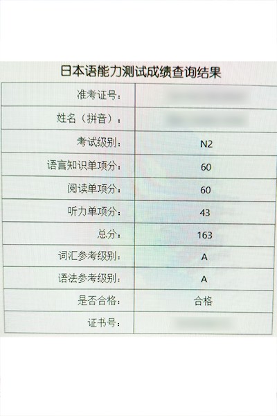 N2合格证书，得分163